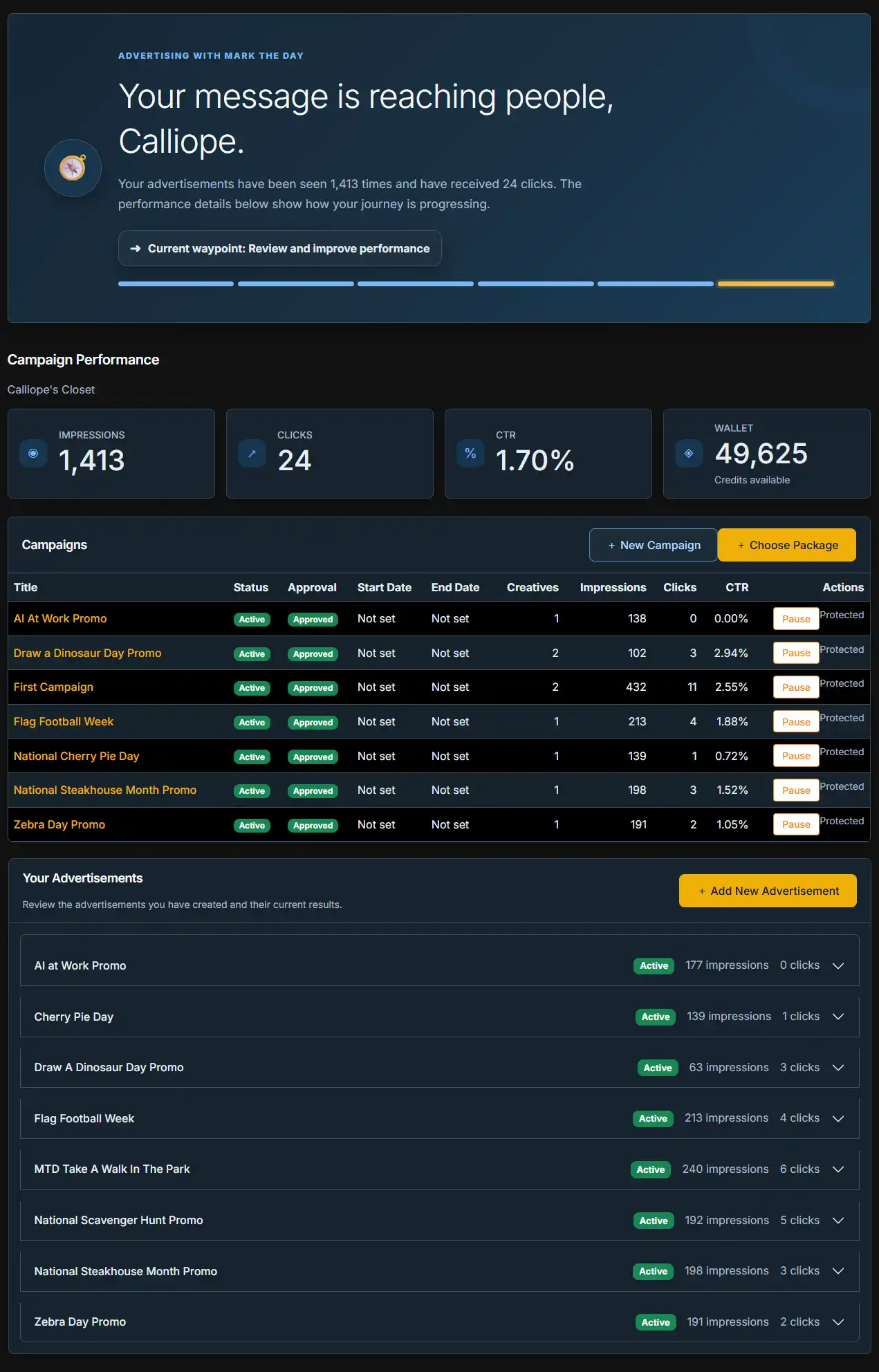 The Advertiser Dashboard on WaypointAds